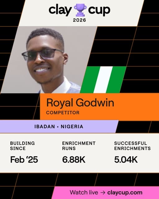 Royal Godwin — Clay Cup player card